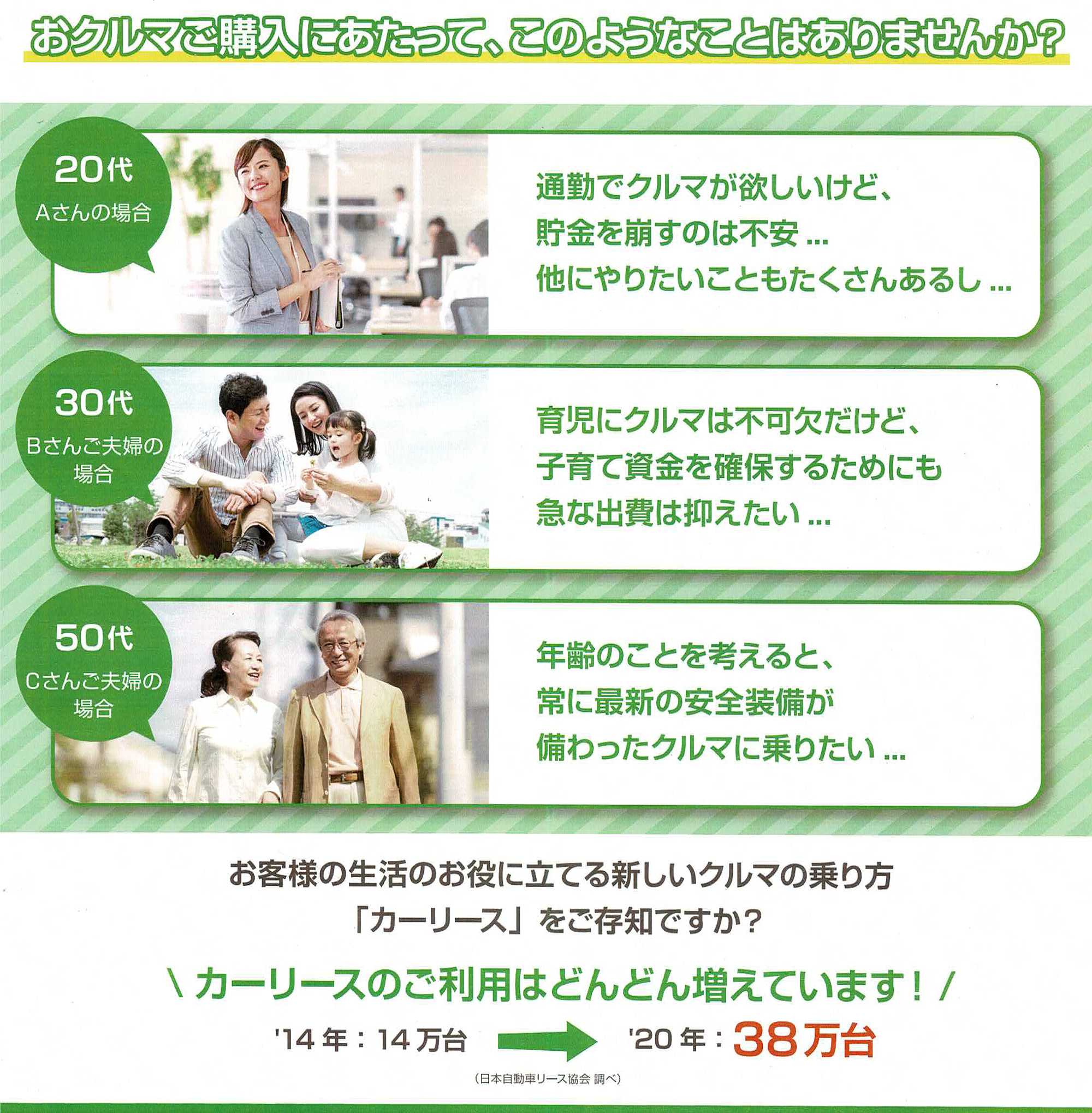 マイニチ自販　カーリースご紹介